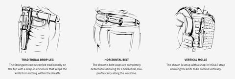 Strongarm Fixed Fine Edge Milrab AS